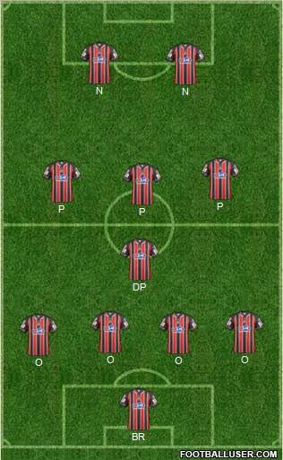 Football Manager Team Formation 2011