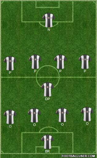 Football Manager Team Formation 2011