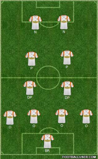 Football Manager Team Formation 2011