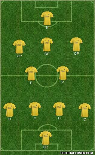 Football Manager Team Formation 2011