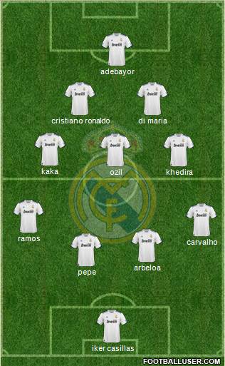 Real Madrid C.F. Formation 2011