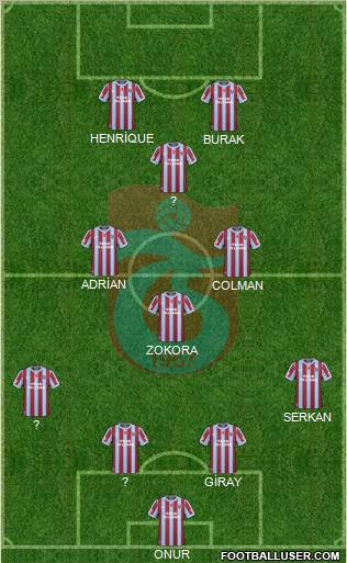 Trabzonspor Formation 2011