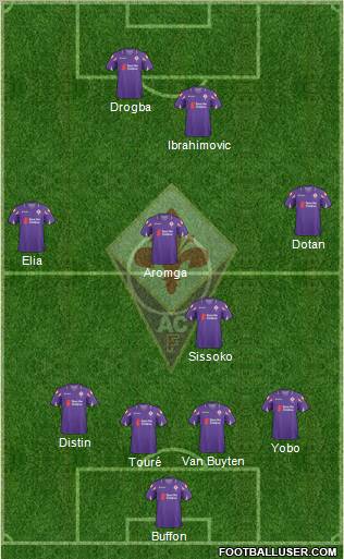 Fiorentina Formation 2011