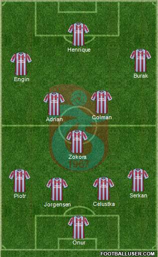 Trabzonspor Formation 2011