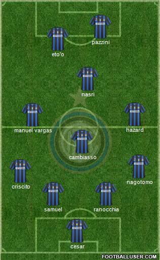F.C. Internazionale Formation 2011