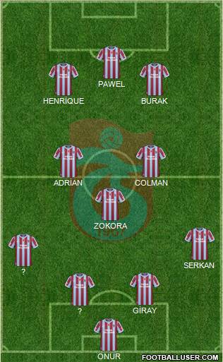 Trabzonspor Formation 2011
