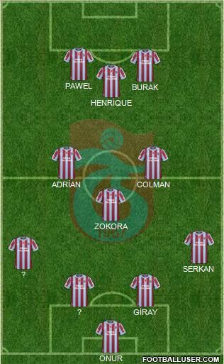 Trabzonspor Formation 2011