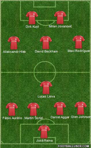 Liverpool Formation 2011