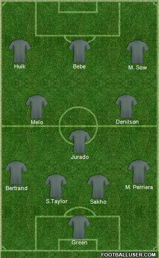 Portsmouth Formation 2011