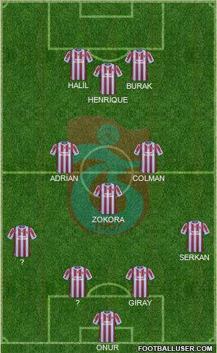 Trabzonspor Formation 2011
