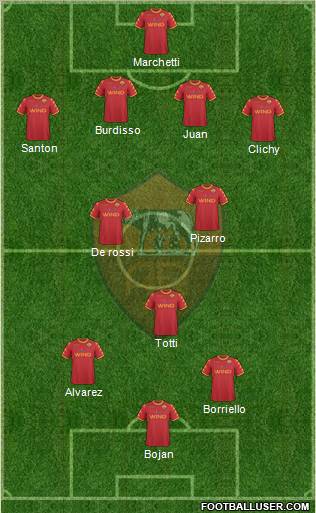 AS Roma Formation 2011