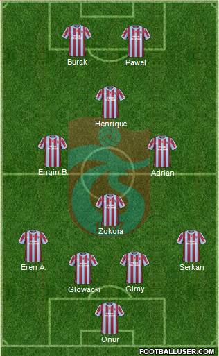 Trabzonspor Formation 2011