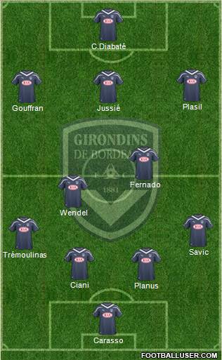 FC Girondins de Bordeaux Formation 2011