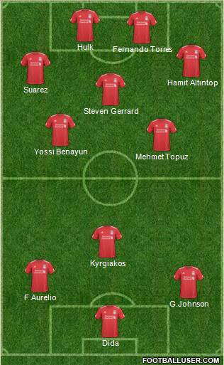 Liverpool Formation 2011
