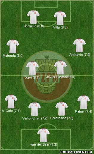 Poland Formation 2011