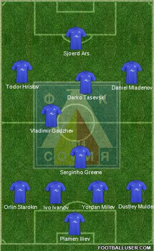 Levski (Sofia) Formation 2011