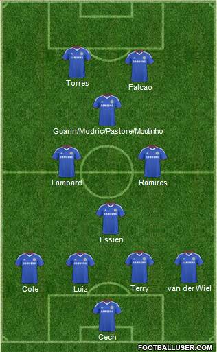 Chelsea Formation 2011