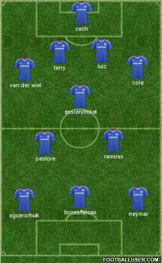 Chelsea Formation 2011