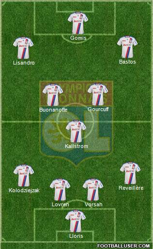 Olympique Lyonnais Formation 2011