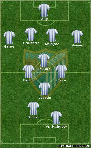 Málaga C.F., S.A.D. Formation 2011