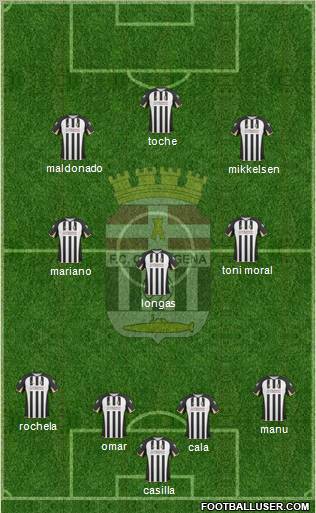 F.C. Cartagena 4-3-3 football formation