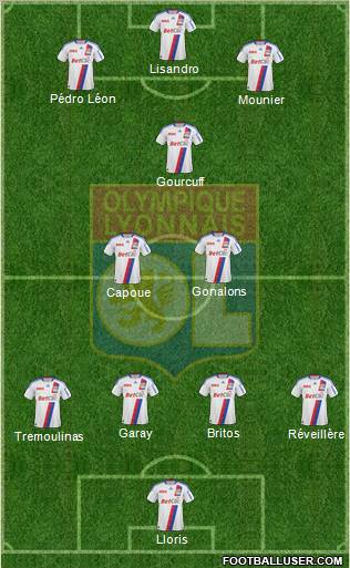 Olympique Lyonnais Formation 2011