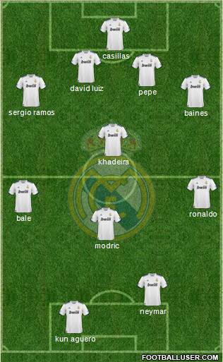Real Madrid C.F. Formation 2011