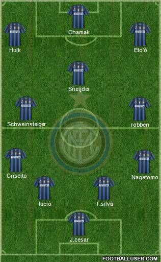 F.C. Internazionale Formation 2011