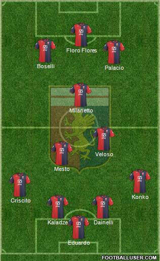 Genoa Formation 2011