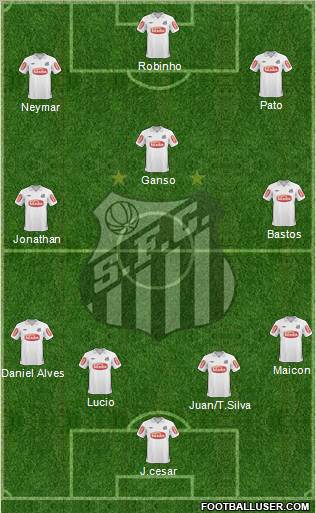 Santos FC Formation 2011