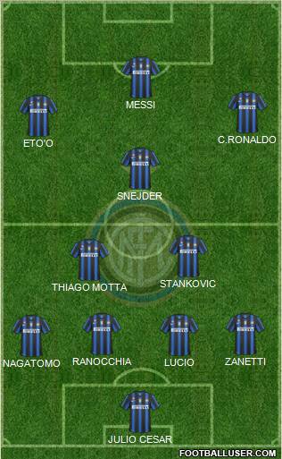 F.C. Internazionale Formation 2011