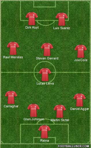 Liverpool Formation 2011