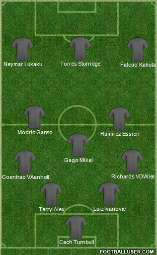 Chelsea Formation 2011