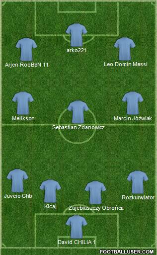 All Boys Formation 2011
