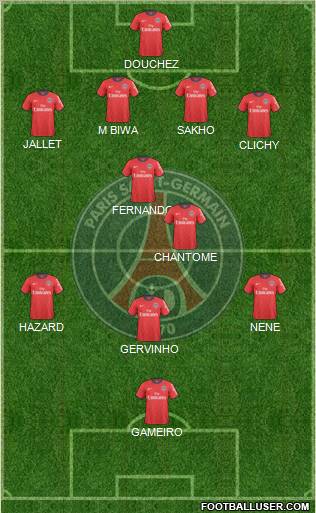 Paris Saint-Germain Formation 2011