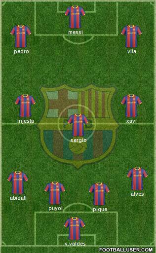 F.C. Barcelona Formation 2011