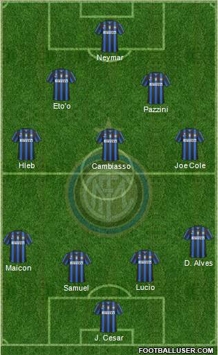 F.C. Internazionale Formation 2011