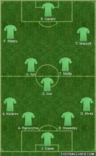 Dream Team Formation 2011