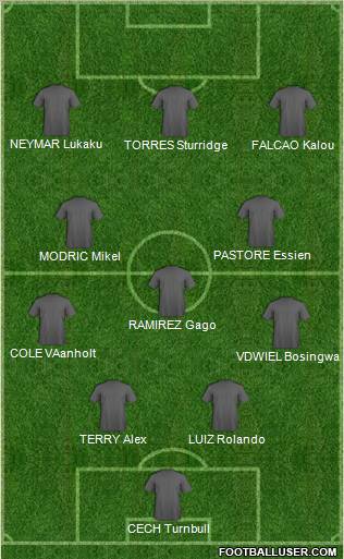 Chelsea Formation 2011