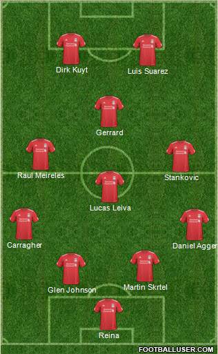 Liverpool Formation 2011