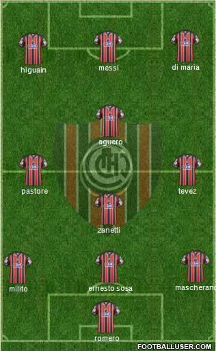 Chacarita Juniors 4-3-3 football formation