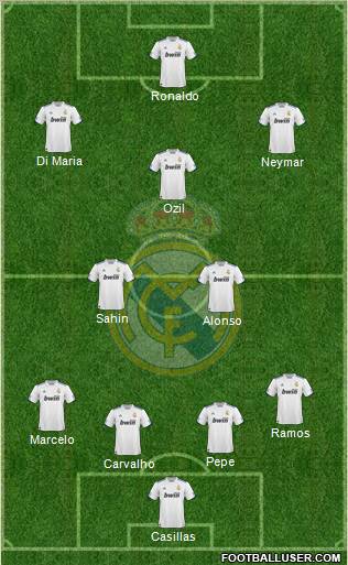 Real Madrid C.F. Formation 2011