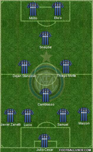 F.C. Internazionale Formation 2011