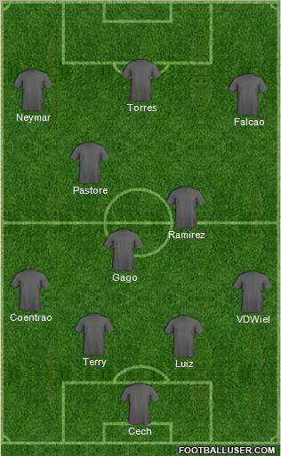 Chelsea Formation 2011
