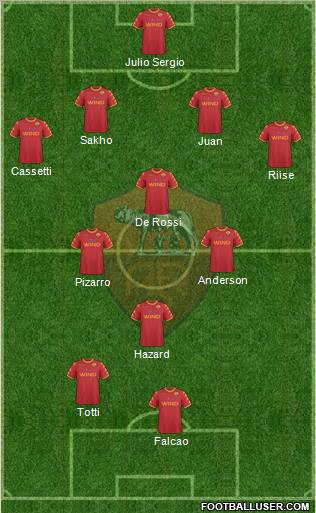 AS Roma Formation 2011