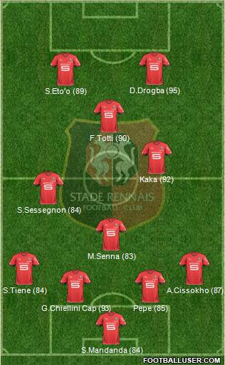 Stade Rennais Football Club Formation 2011