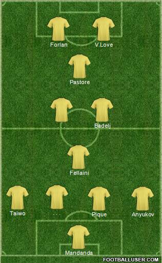 Football Manager Team Formation 2011