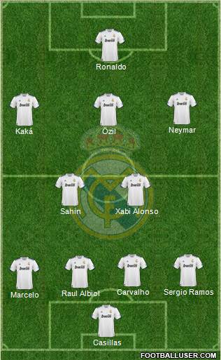 Real Madrid C.F. Formation 2011
