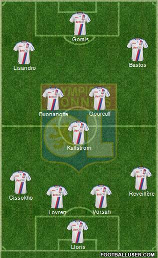 Olympique Lyonnais Formation 2011