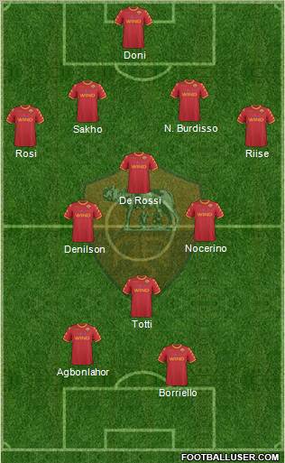 AS Roma Formation 2011